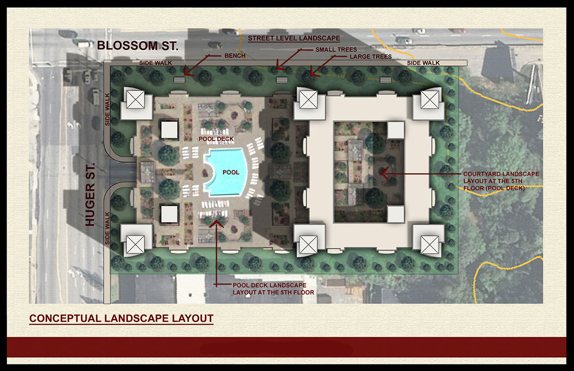 University of South Carolina Student Living